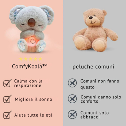 ComfyKoala - Improves sleep quality