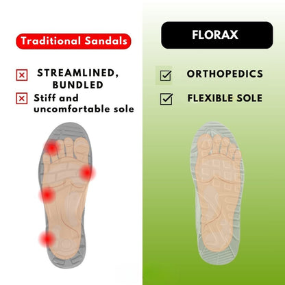 Florax™ - Ergonomic Pain Relief Comfort Sandals